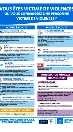 Femmes victimes de violences - contacts utiles à Orléans